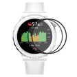 2pz Huawei Watch GT 3 Pro 43mm Plastica Protezione schermo